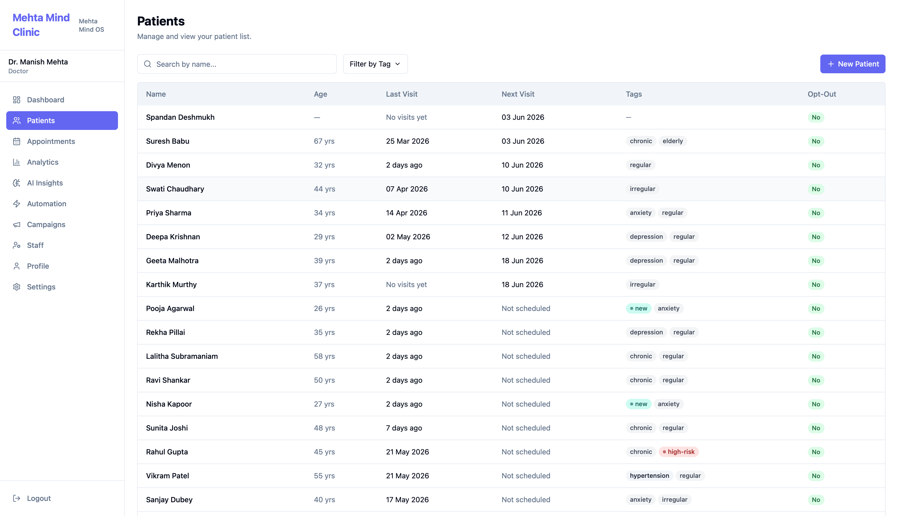 Vytal Patient Directory List